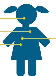 A blue silhouette of a girl with yellow lines on it